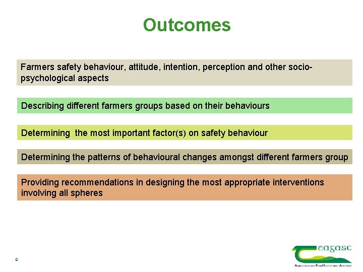 Outcomes Farmers safety behaviour, attitude, intention, perception and other sociopsychological aspects Describing different farmers