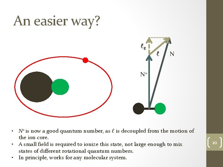 An easier way? ℓR ℓ N N+ • N+ is now a good quantum