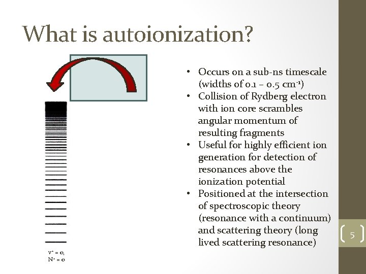 What is autoionization? v+ = 1, N+ = 0 v+ = 0, N+ =