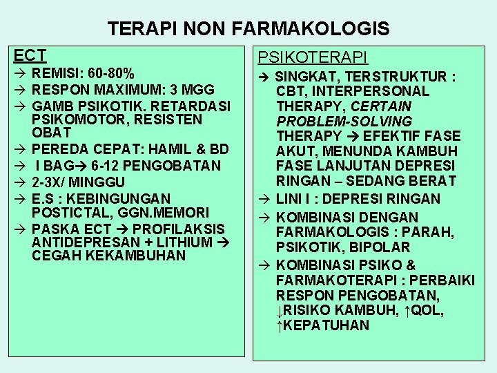 TERAPI NON FARMAKOLOGIS ECT REMISI: 60 -80% RESPON MAXIMUM: 3 MGG GAMB PSIKOTIK. RETARDASI