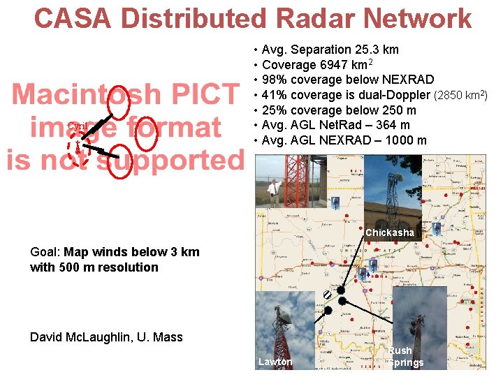 CASA Distributed Radar Network Cyril • Avg. Separation 25. 3 km • Coverage 6947