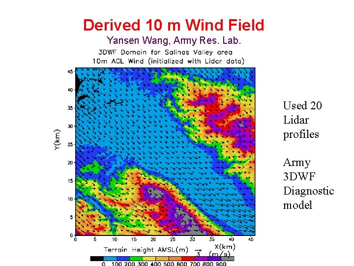 Derived 10 m Wind Field Yansen Wang, Army Res. Lab. Used 20 Lidar profiles