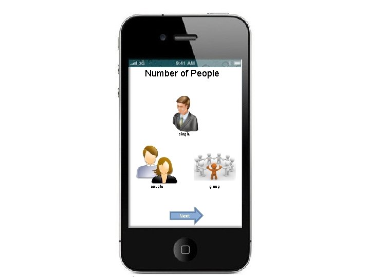 Number of People single couple group Next 