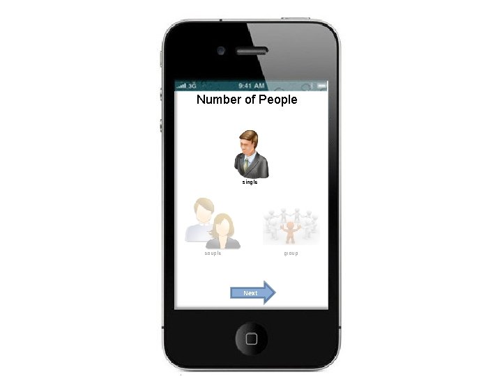 Number of People single couple group Next 