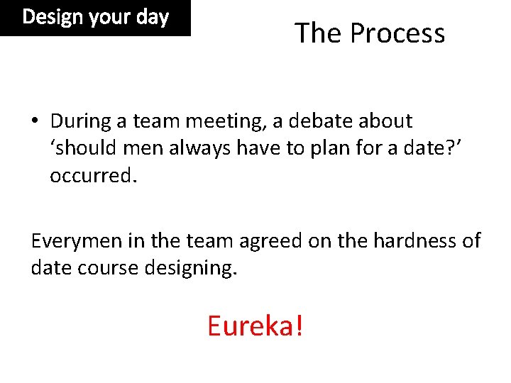 Design your day The Process • During a team meeting, a debate about ‘should
