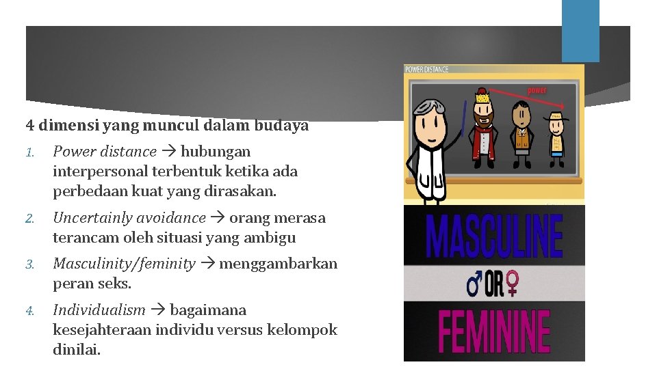 4 dimensi yang muncul dalam budaya 1. Power distance hubungan interpersonal terbentuk ketika ada