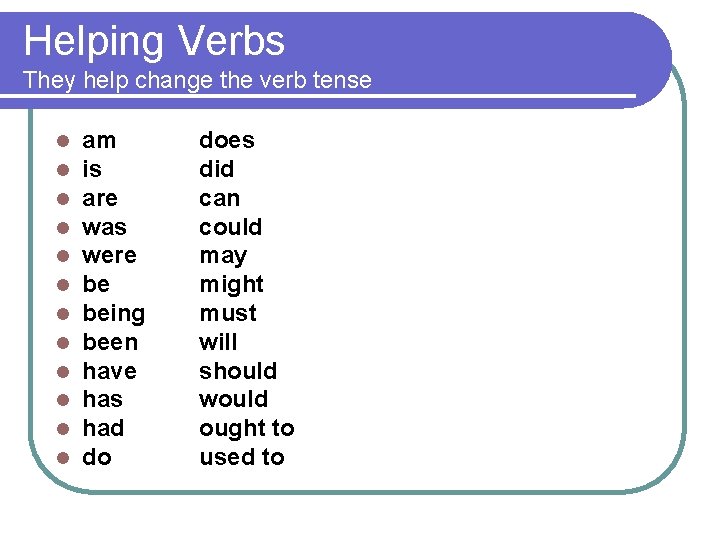 Helping Verbs They help change the verb tense l l l am is are
