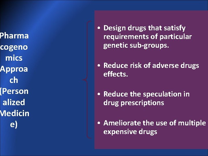Pharma cogeno mics Approa ch (Person alized Medicin e) • Design drugs that satisfy