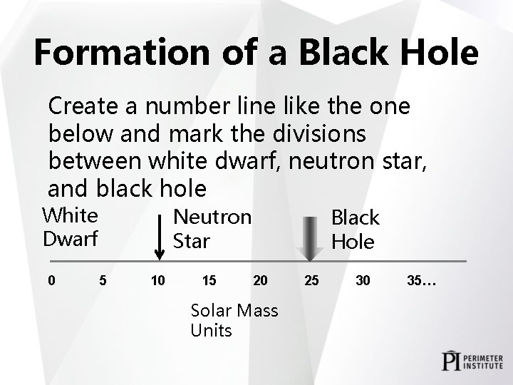 Formation of a Black Hole Create a number line like the one below and