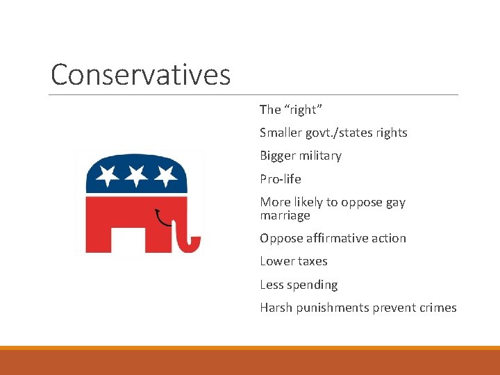Conservatives The “right” Smaller govt. /states rights Bigger military Pro-life More likely to oppose