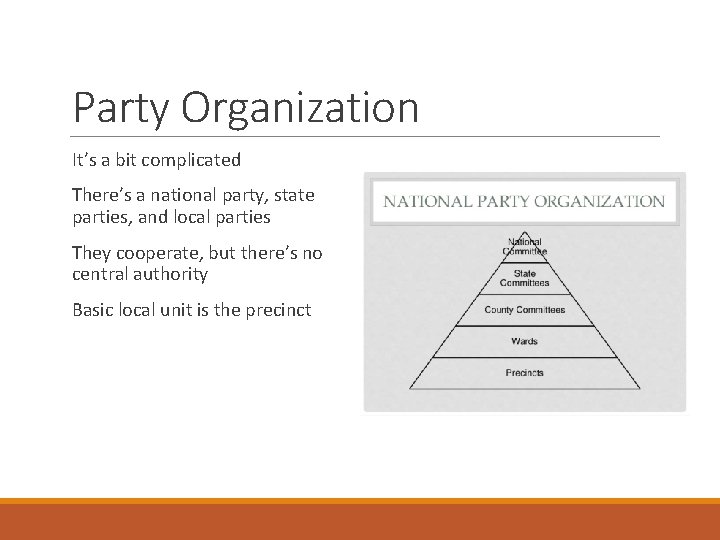 Party Organization It’s a bit complicated There’s a national party, state parties, and local