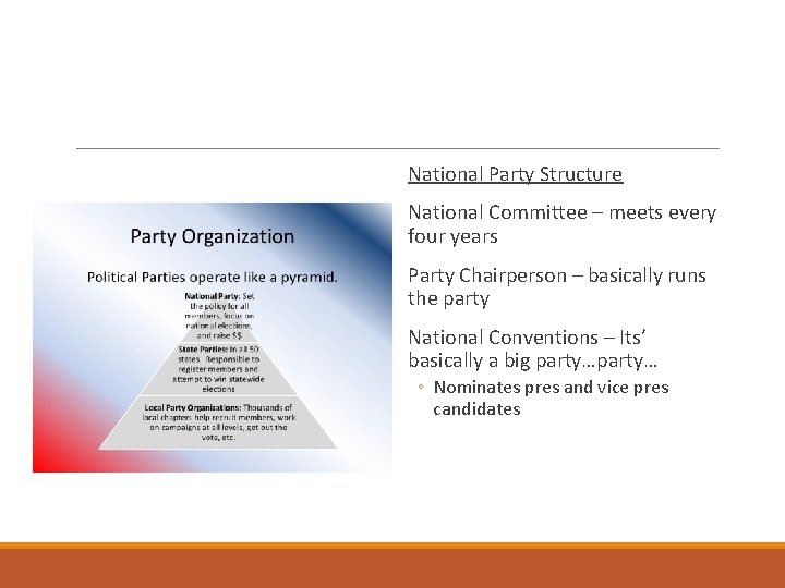 National Party Structure National Committee – meets every four years Party Chairperson – basically