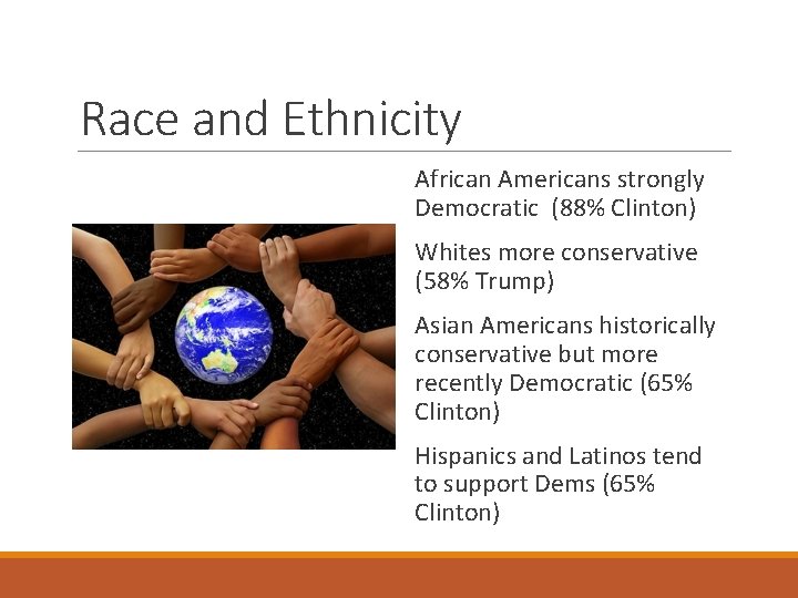 Race and Ethnicity African Americans strongly Democratic (88% Clinton) Whites more conservative (58% Trump)