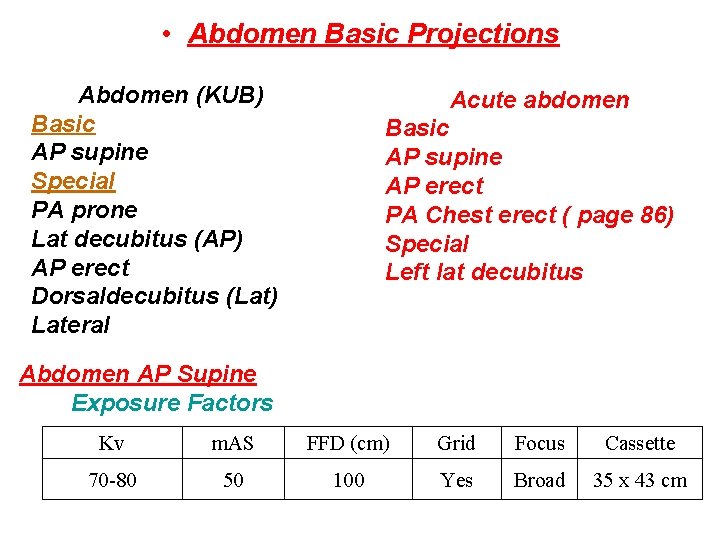  • Abdomen Basic Projections Abdomen (KUB) Basic AP supine Special PA prone Lat