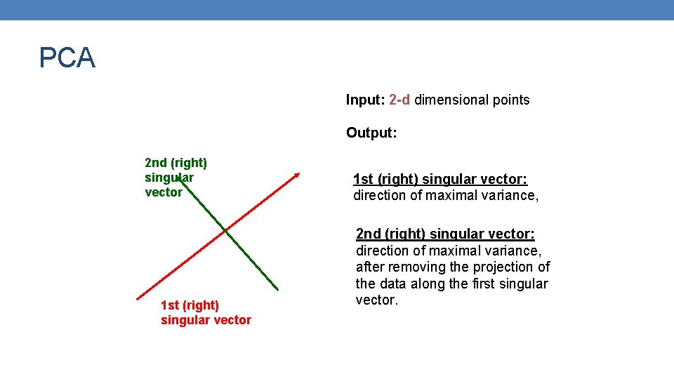 PCA Input: 2 -d dimensional points Output: 2 nd (right) singular vector 1 st