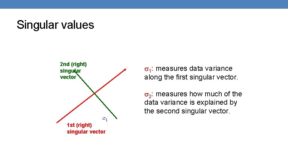 Singular values 2 nd (right) singular vector 1: measures data variance along the first