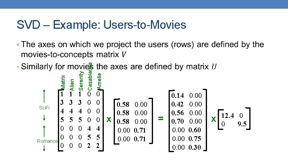 SVD – Example: Users-to-Movies Sci. Fi Romance 1 3 4 5 0 0 0
