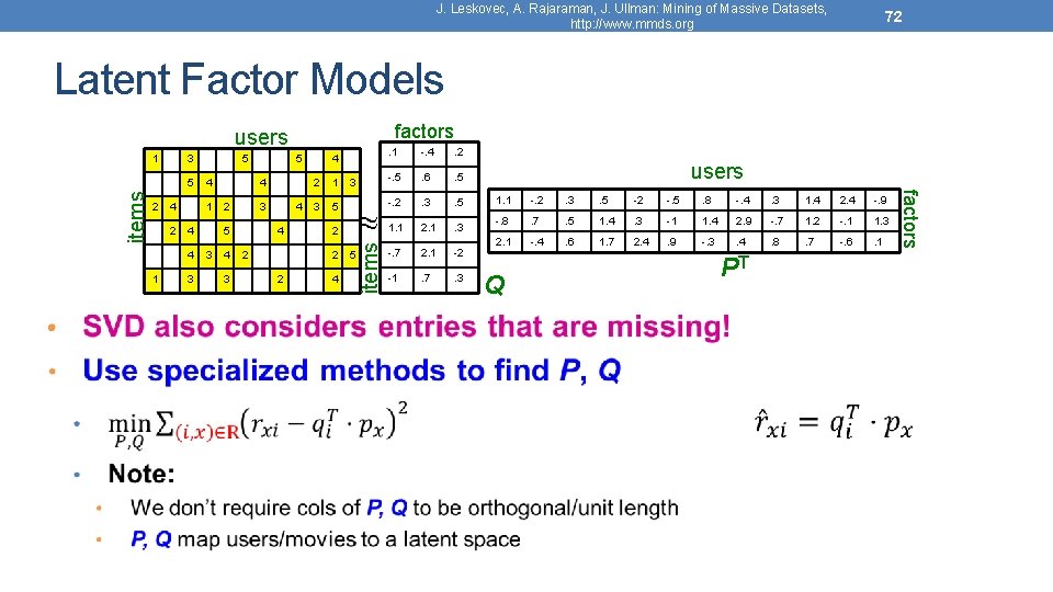 J. Leskovec, A. Rajaraman, J. Ullman: Mining of Massive Datasets, http: //www. mmds. org