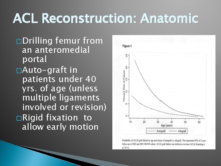 ACL Reconstruction: Anatomic � Drilling femur from an anteromedial portal � Auto-graft in patients