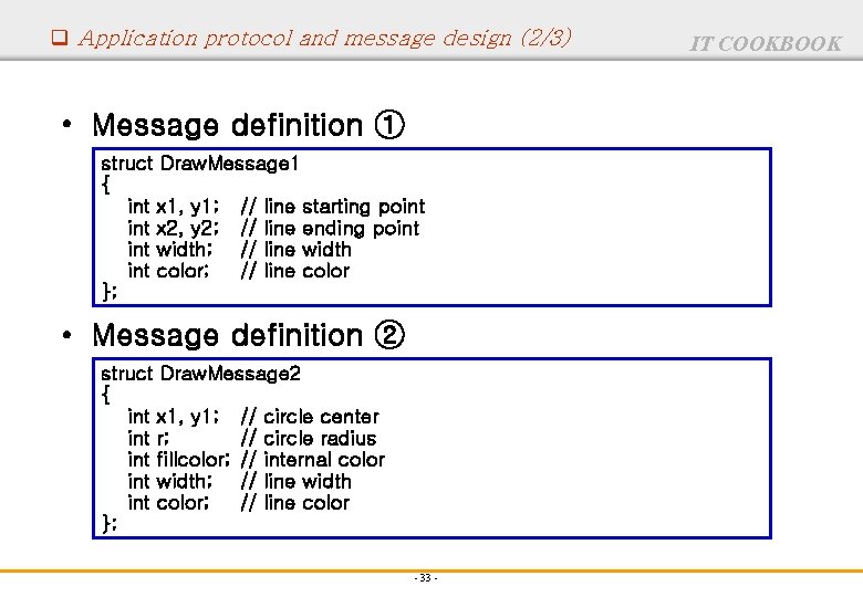 q Application protocol and message design (2/3) • Message definition ① struct Draw. Message