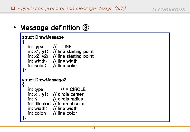 q Application protocol and message design (3/3) • Message definition ③ struct Draw. Message