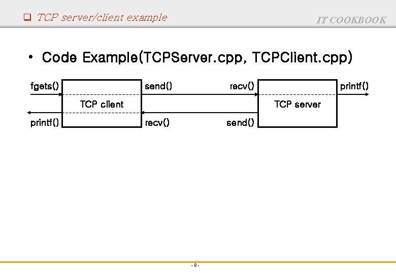 q TCP server/client example IT COOKBOOK • Code Example(TCPServer. cpp, TCPClient. cpp) fgets() send()