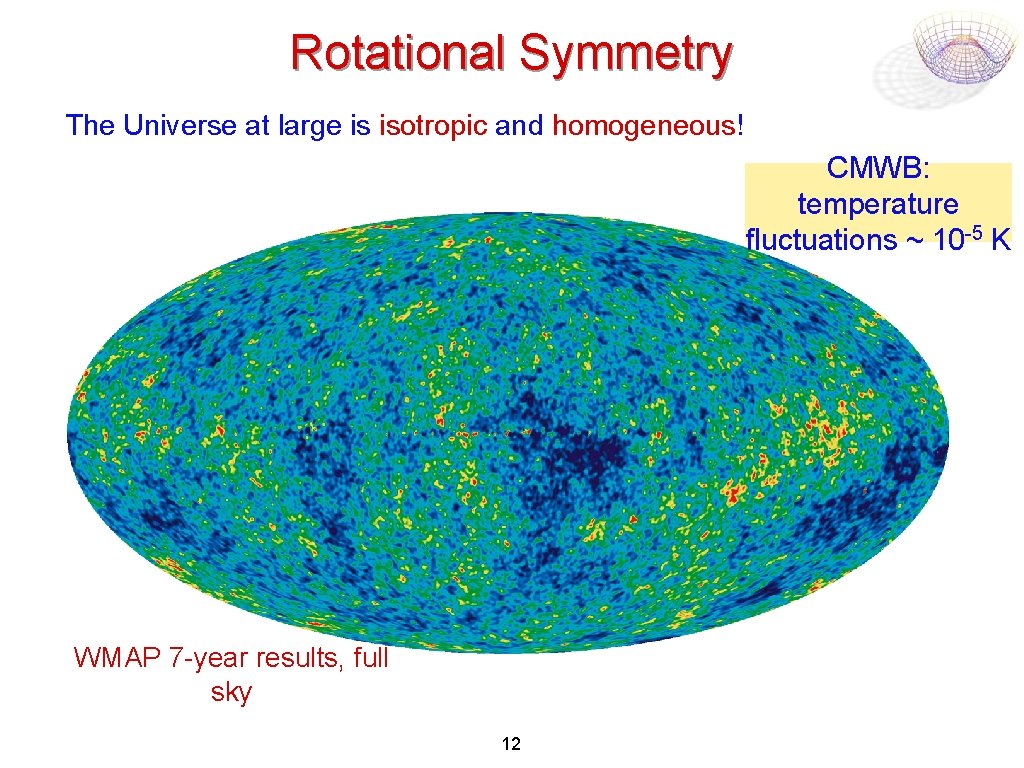 Rotational Symmetry The Universe at large is isotropic and homogeneous! CMWB: temperature fluctuations ~