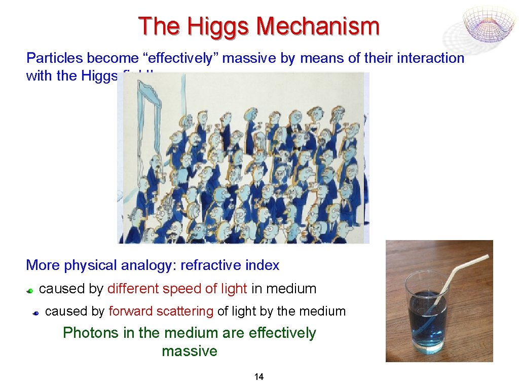 The Higgs Mechanism Particles become “effectively” massive by means of their interaction with the