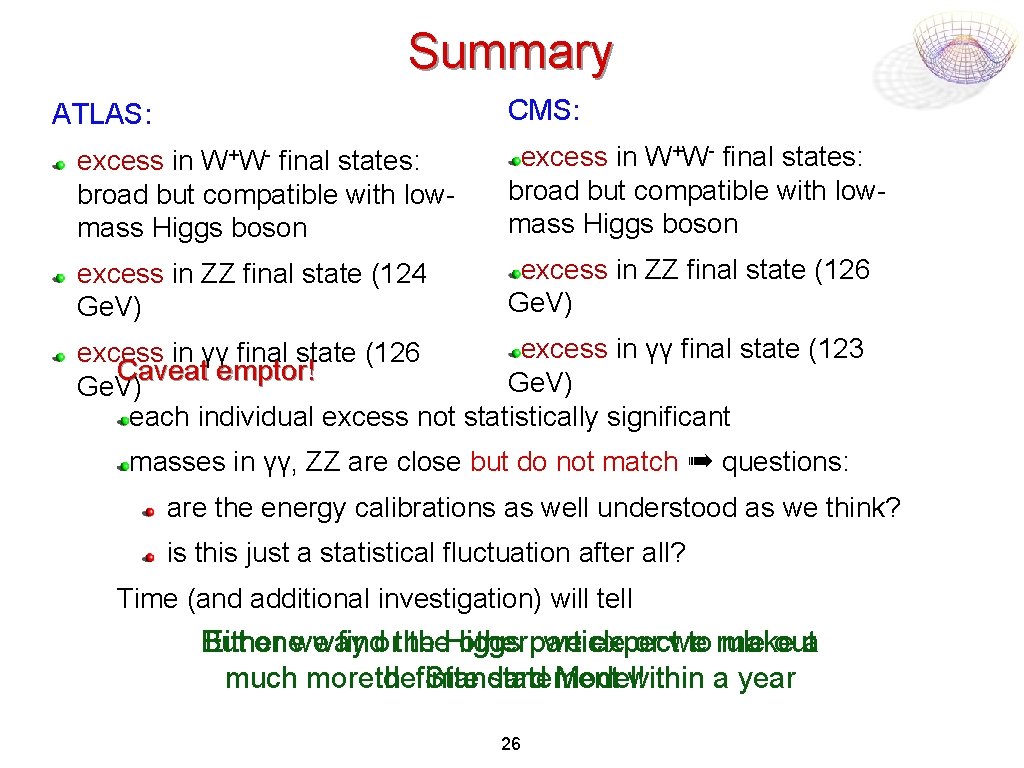 Summary CMS: ATLAS: excess in W+W- final states: broad but compatible with lowmass Higgs