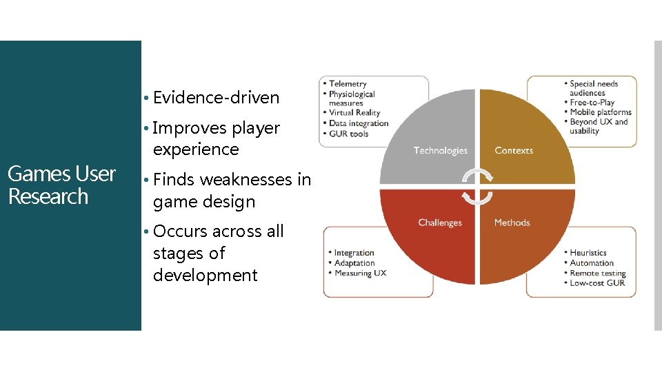  • Evidence-driven Games User Research • Improves player experience • Finds weaknesses in
