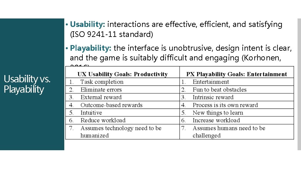  • Usability: interactions are effective, efficient, and satisfying (ISO 9241 -11 standard) •