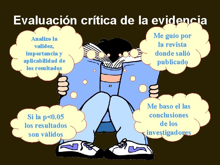 Evaluación crítica de la evidencia Analizo la validez, importancia y aplicabilidad de los resultados