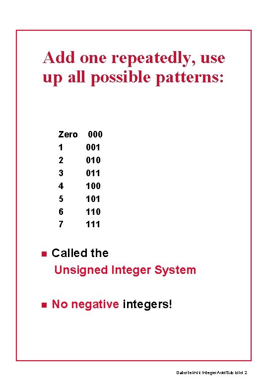 Add one repeatedly, use up all possible patterns: Zero 1 2 3 4 5