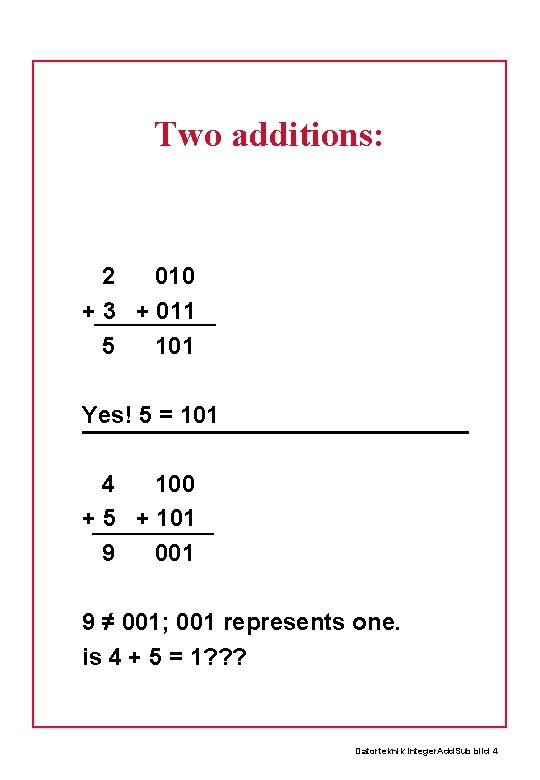 Two additions: 2 010 + 3 + 011 5 101 Yes! 5 = 101
