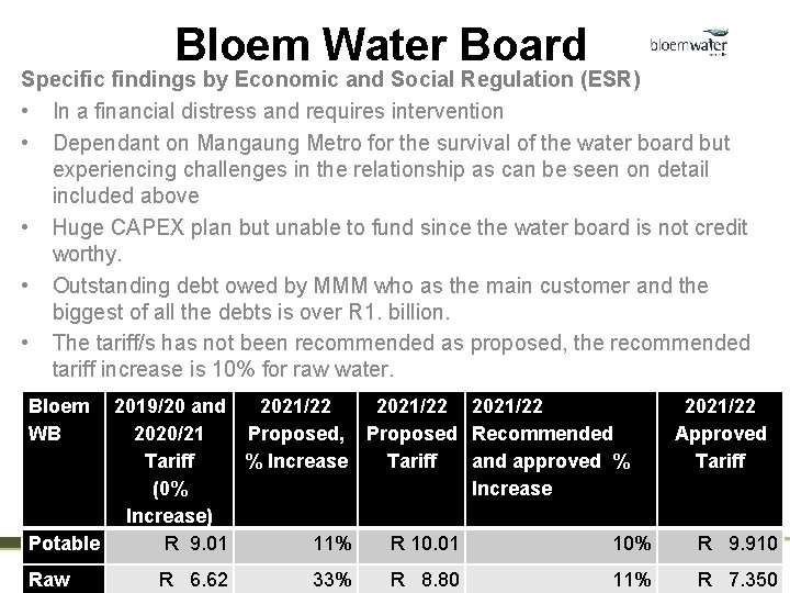 Bloem Water Board Specific findings by Economic and Social Regulation (ESR) • In a