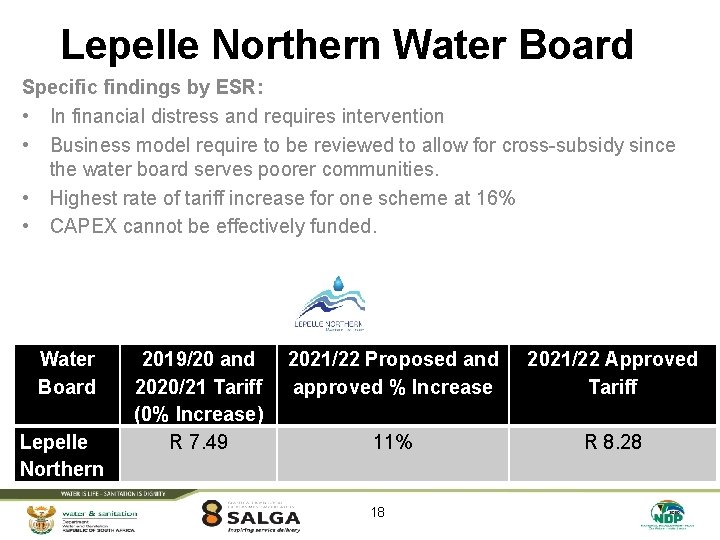 Lepelle Northern Water Board Specific findings by ESR: • In financial distress and requires