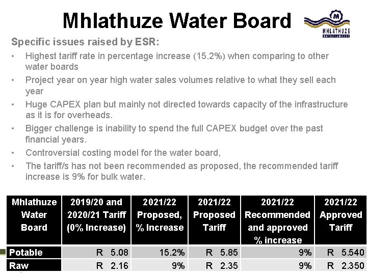 Mhlathuze Water Board Specific issues raised by ESR: • • • Highest tariff rate