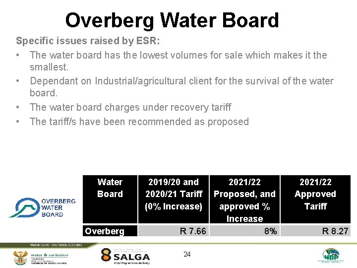 Overberg Water Board Specific issues raised by ESR: • The water board has the