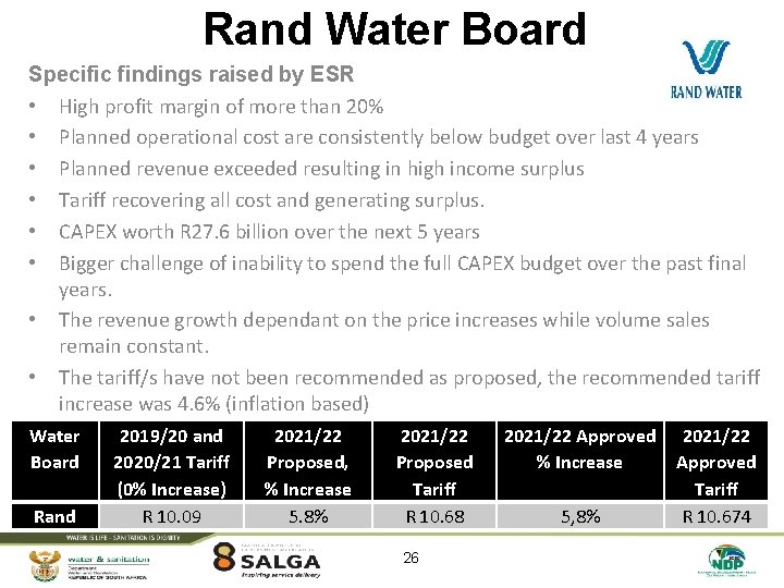 Rand Water Board Specific findings raised by ESR • High profit margin of more
