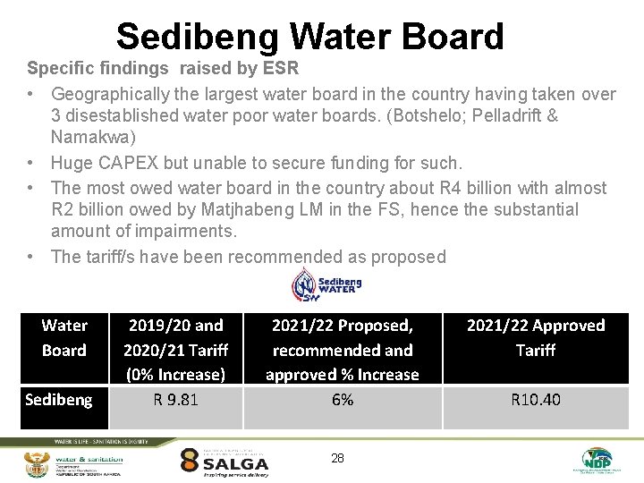 Sedibeng Water Board Specific findings raised by ESR • Geographically the largest water board