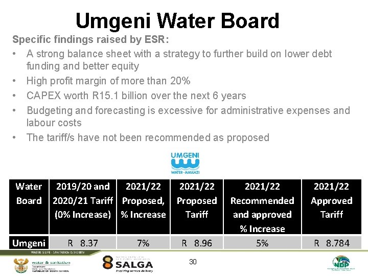 Umgeni Water Board Specific findings raised by ESR: • A strong balance sheet with