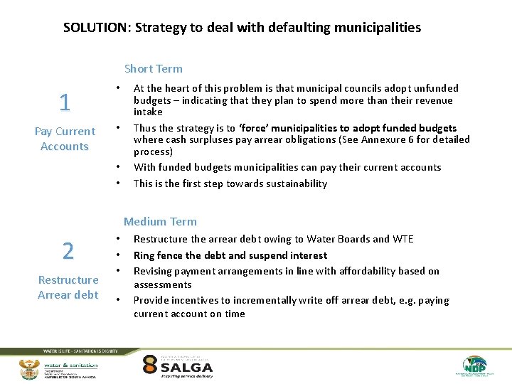 SOLUTION: Strategy to deal with defaulting municipalities Short Term 1 • Pay Current Accounts