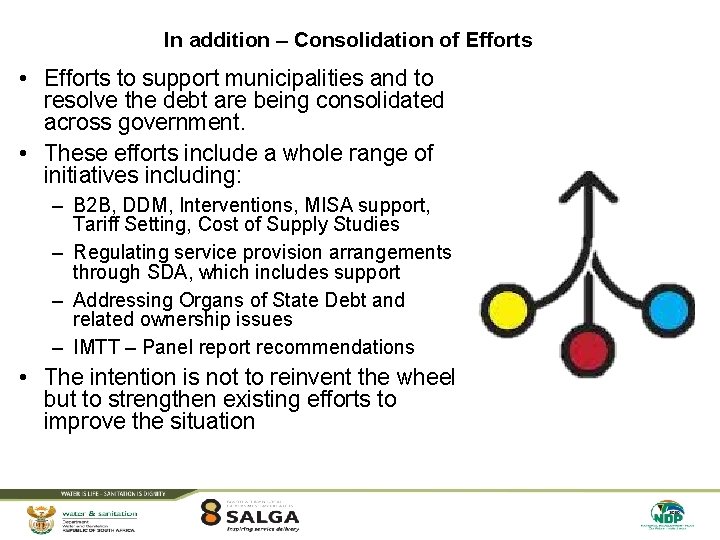 In addition – Consolidation of Efforts • Efforts to support municipalities and to resolve