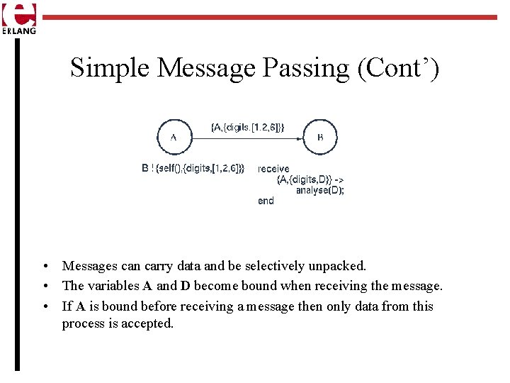 Simple Message Passing (Cont’) • Messages can carry data and be selectively unpacked. •