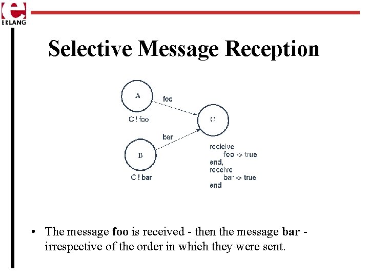 Selective Message Reception • The message foo is received - then the message bar