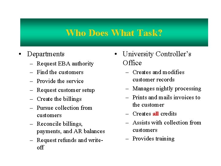 Who Does What. Task? • Departments – – – Request EBA authority Find the