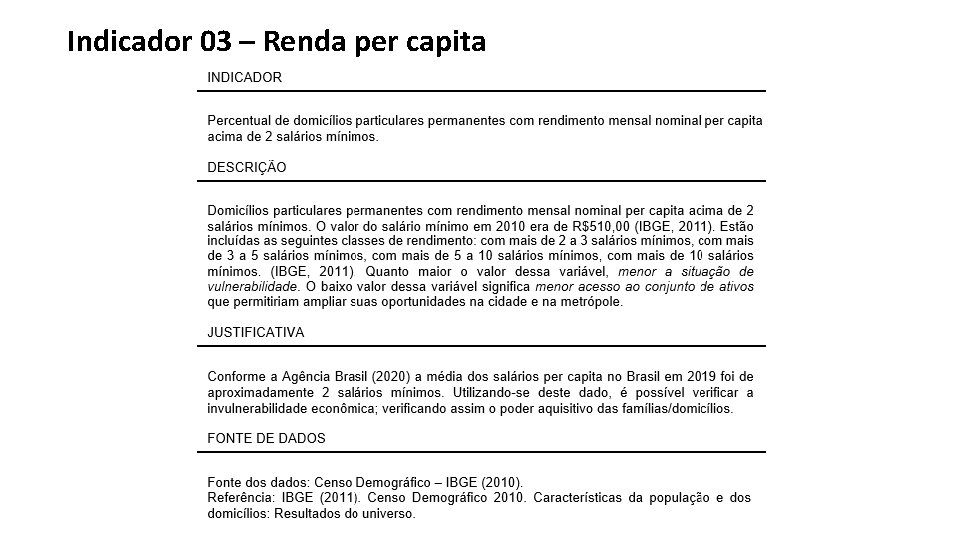 Indicador 03 – Renda per capita 