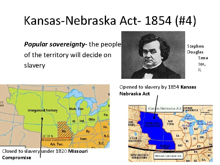 Kansas-Nebraska Act- 1854 (#4) Popular sovereignty- the people of the territory will decide on