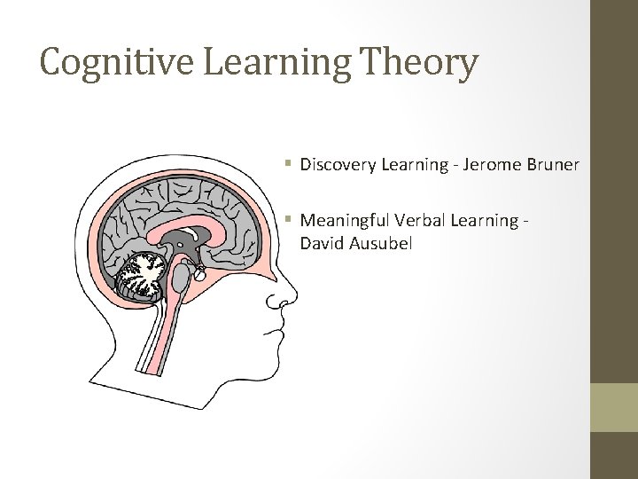 Cognitive Learning Theory § Discovery Learning - Jerome Bruner § Meaningful Verbal Learning David