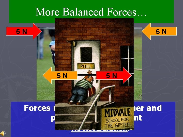 More Balanced Forces… 5 N 5 N Forces may cancel each other and produce